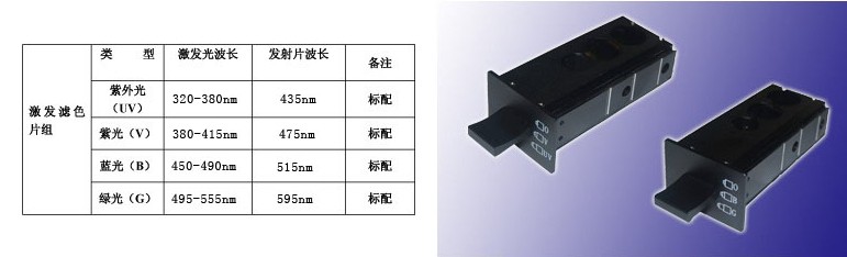 激發(fā)濾光片