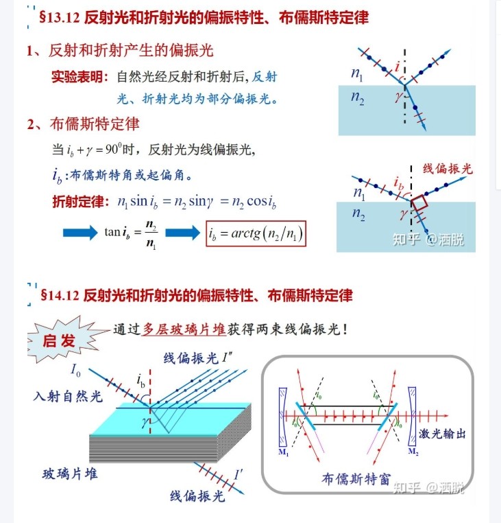 反射光和折射光的偏振特性、布儒斯特定律