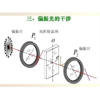 什么是偏振光？偏振光是如何完成檢測的？